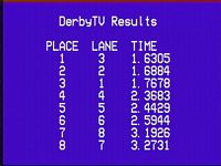 DerbyTV Results